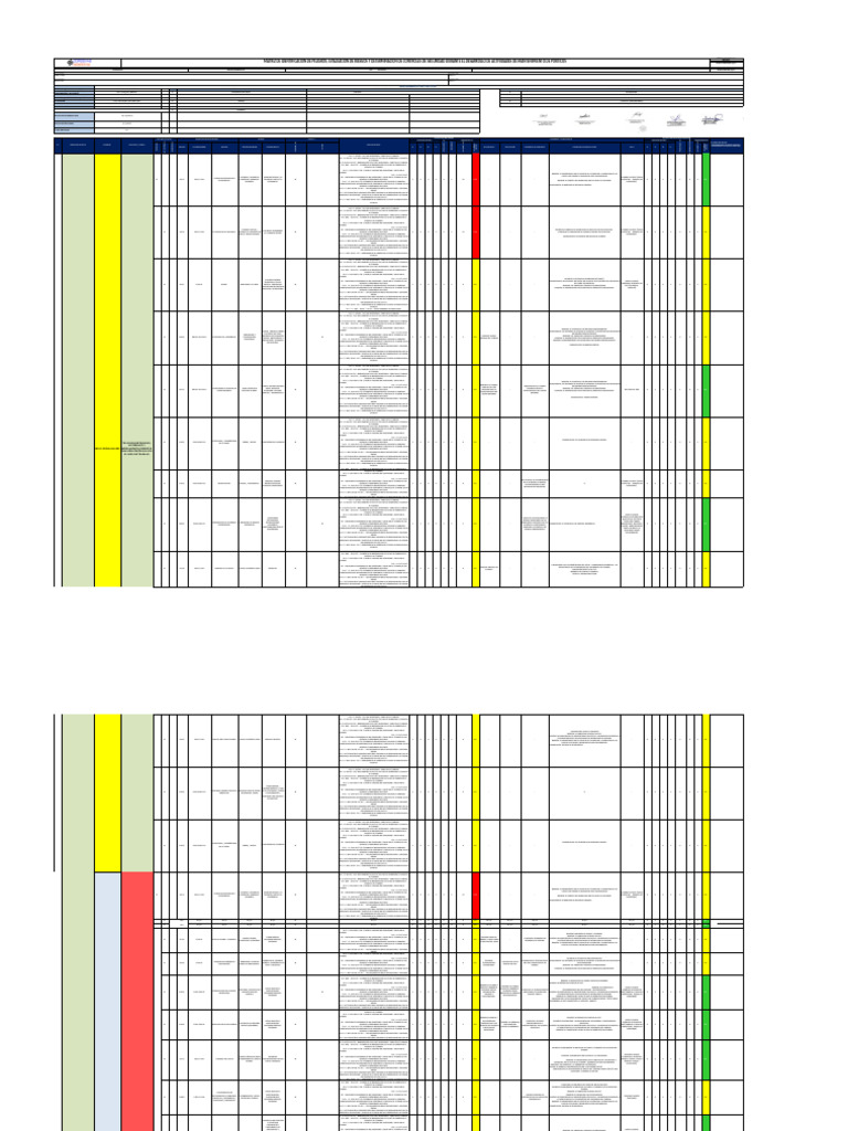 Matriz de Riesgos en Mantenimiento de Pórticos | PDF | Seguridad y ...