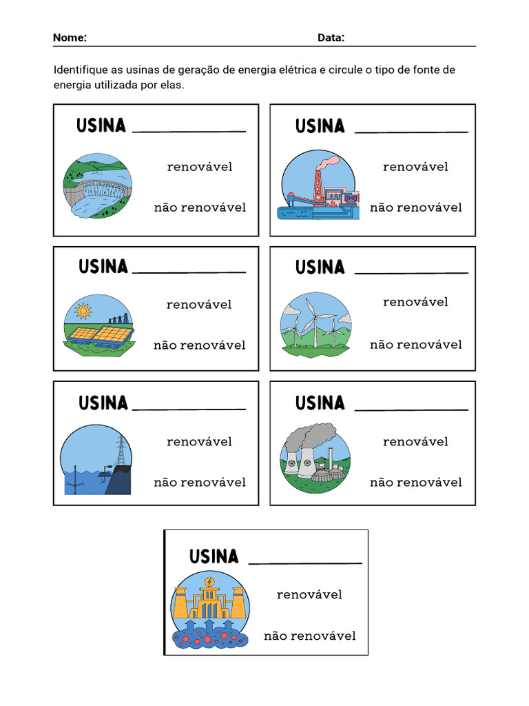 Tipos de Usinas de Energia Elétrica | PDF