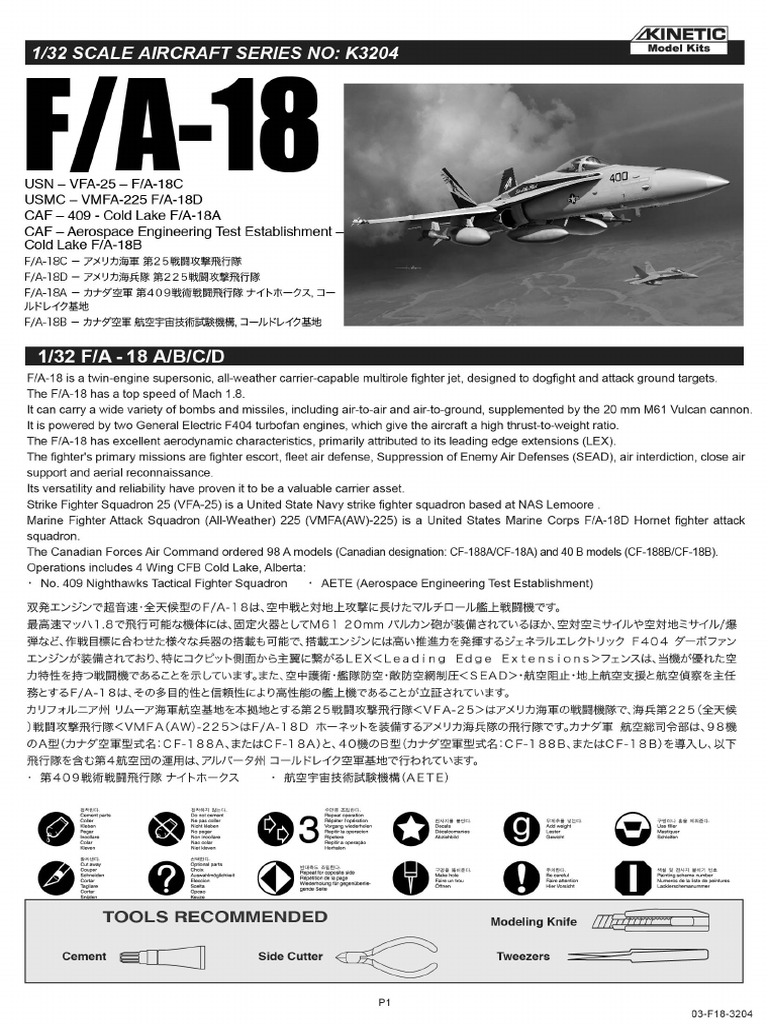 F-18 Hornet | PDF
