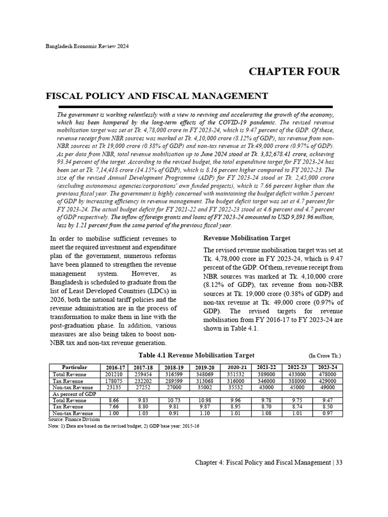 Bangladesh Fiscal Policy Review 2024 | PDF | Government Budget Balance ...