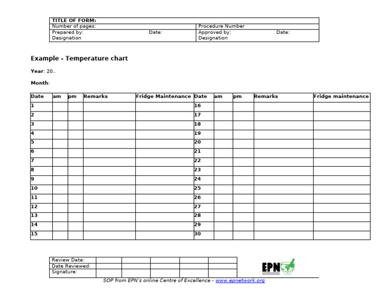 Temperature Chart Form | PDF
