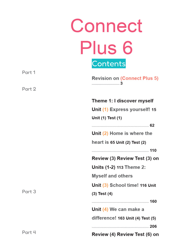 Connect Plus 6 Revision Guide | PDF | Jewellery
