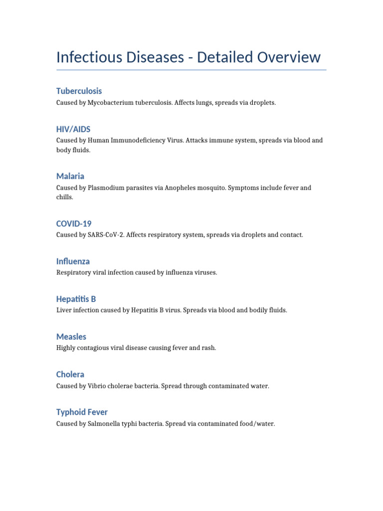 Infectious Diseases Detailed | PDF