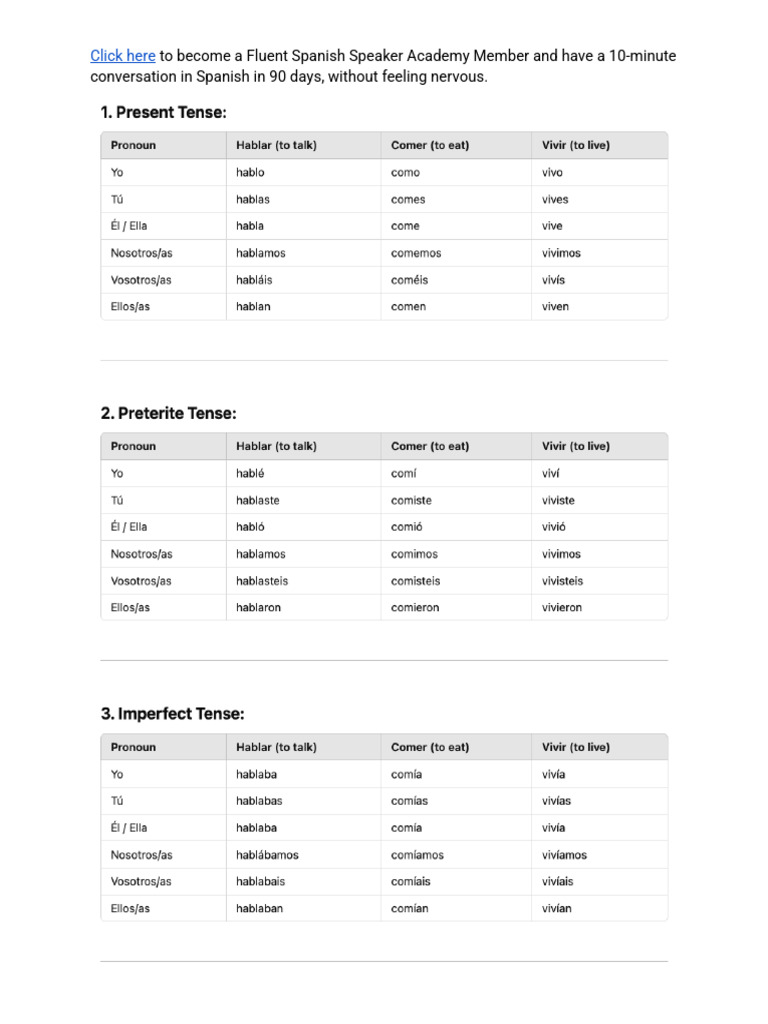Subjunctive Conjugation Overview | PDF