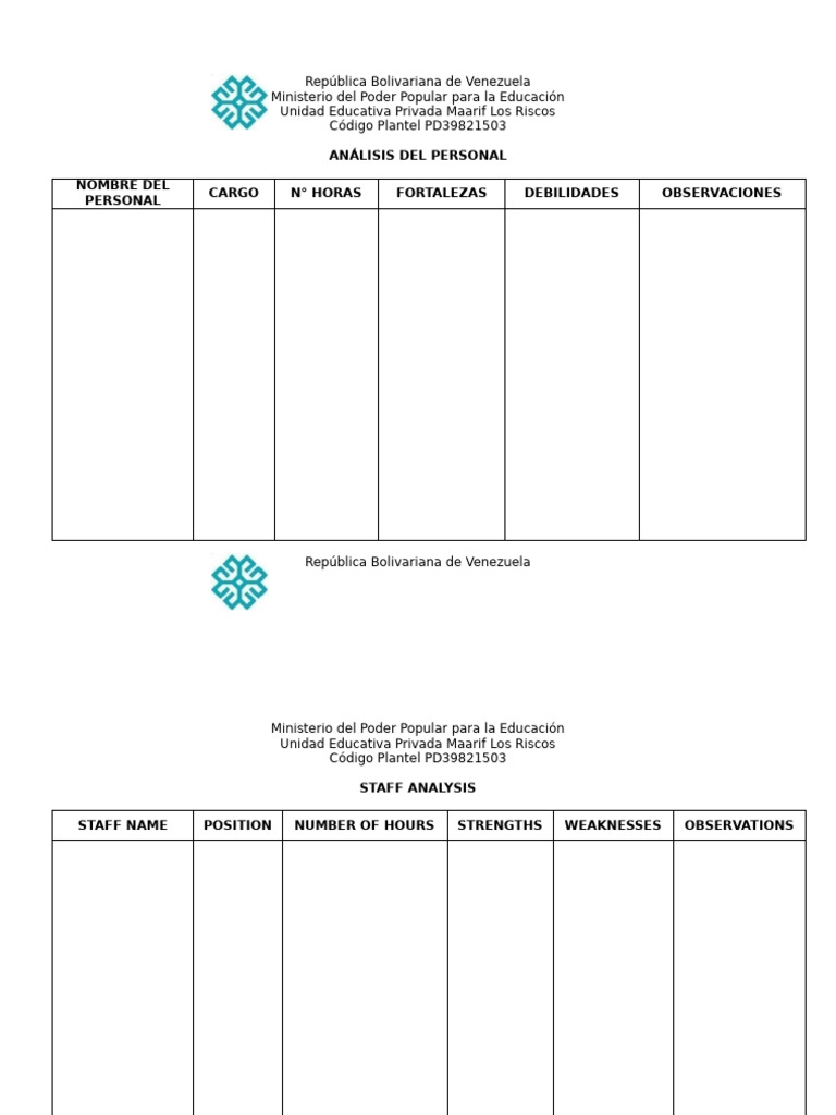Evaluación Del Personal | PDF