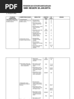 Download KisiKisinSoalSistemHukumPeradilanNasionalbyRishaSpearsSN94253146 doc pdf