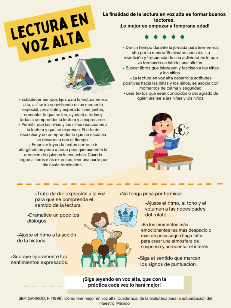 Técnicas para Leer en Voz Alta Efectivamente | PDF