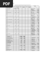 Download Final Lampiran Permen Kewenangan Daerah Irigasi-rev 28 Feb 11 by Gerald Otkrivenje SN94255230 doc pdf