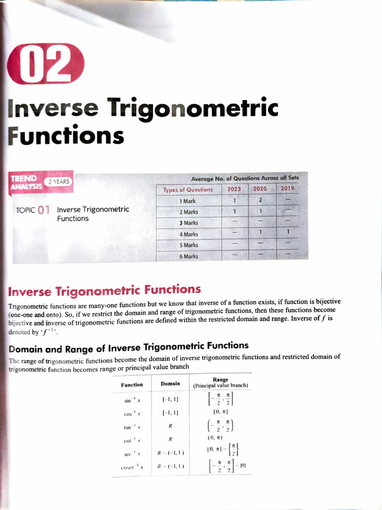 Inverse Trigonometry Apr 10, 2024 | PDF | Function (Mathematics ...