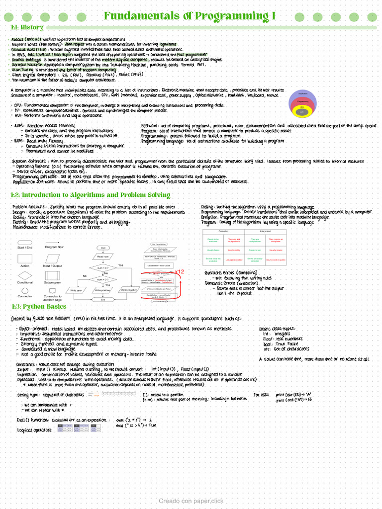 Python Programming Basics and Data Structures | PDF | String (Computer ...