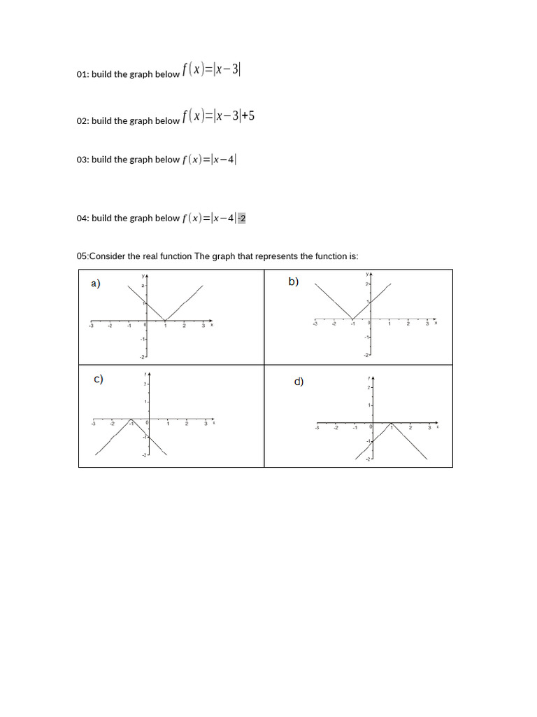 Graphing Absolute Value Functions | PDF