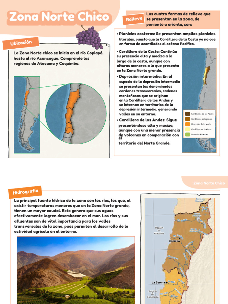 Hidrografía y relieve del Norte Chico | PDF | Río | Ciencias de la Tierra