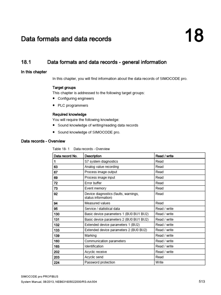 SIMOCODE pro PROFIBUS Data Records Guide | PDF | Bit | Parameter ...