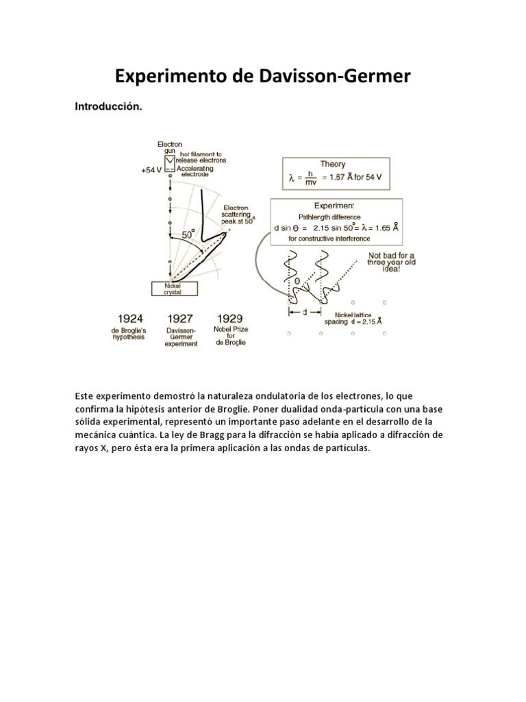 Experimento de Davisson | PDF | Cristalografía de rayos X | Electrón