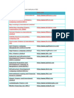 Web List of Banking Organ Is at Ions