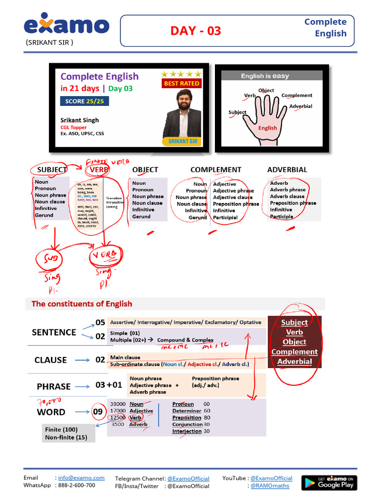 Day 3 English Course Overview | PDF