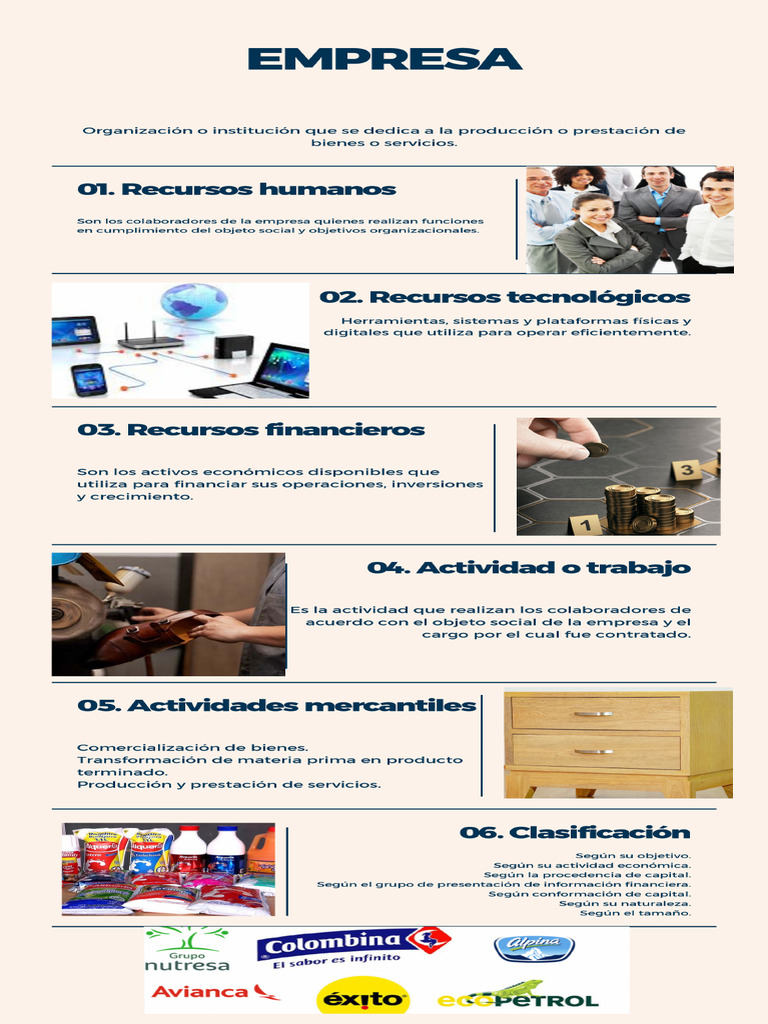 Infografia 4 Empresa | PDF