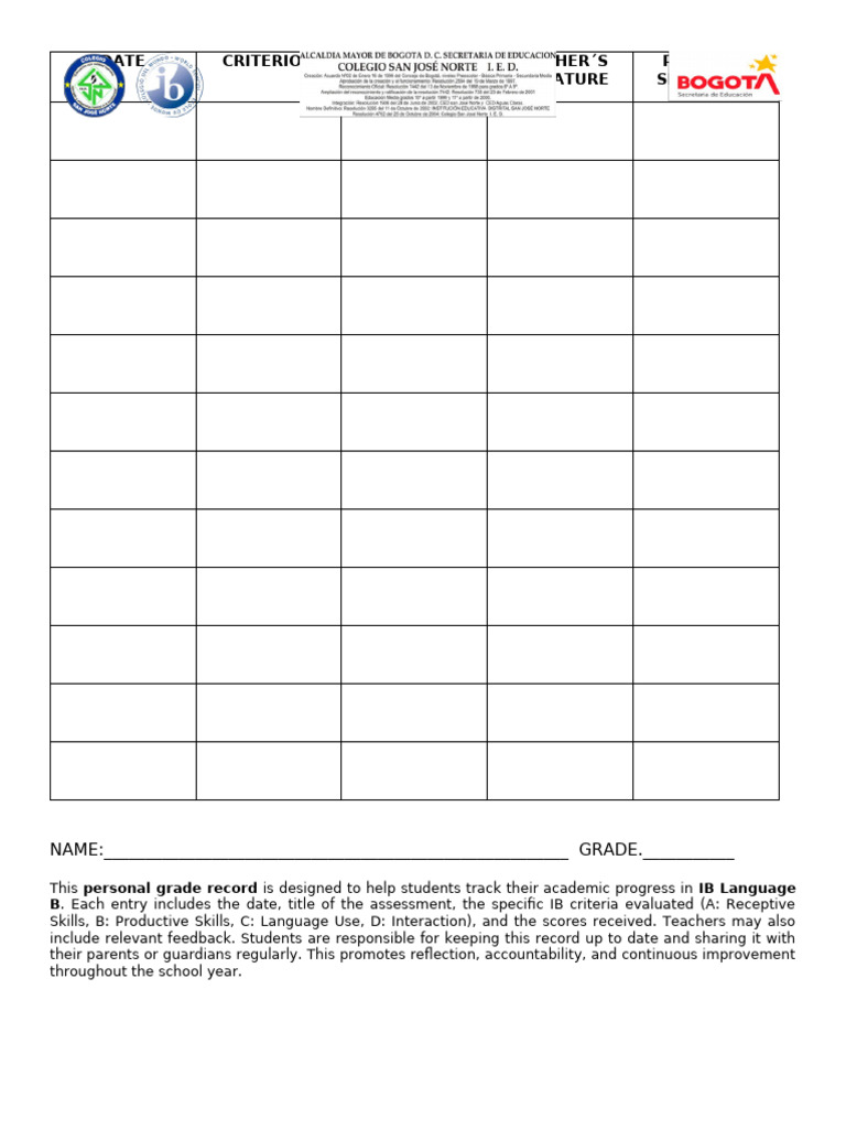 Grade Record | PDF