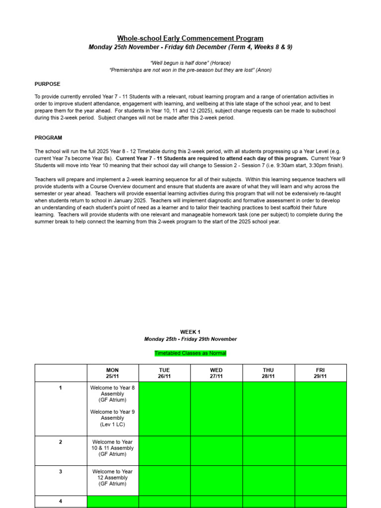 Whole-School Early Commencement Program 2024 | PDF | Learning | Teaching