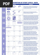 Worksheets Kumon English Worksheets Free Download kumon reading levels sentence linguistics adjective math levels