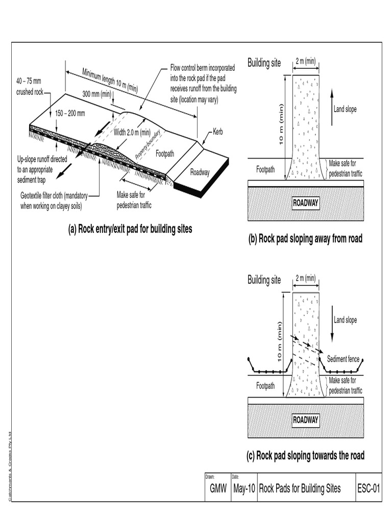 Rock pads for building sites | PDF | Road | Surface Runoff