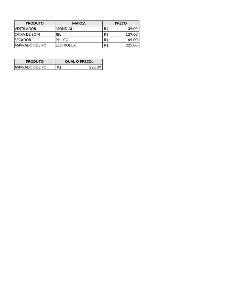 4 FORMULAS DE EXCEL | PDF