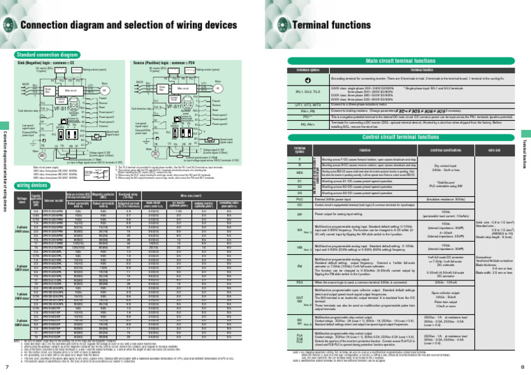 Wiring Devices Connection Diagram | PDF | Power Inverter | Power Supply