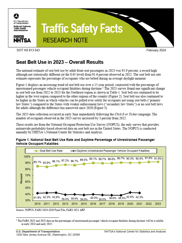 2023 Seat Belt Use Statistics Report | PDF | Seat Belt | National ...