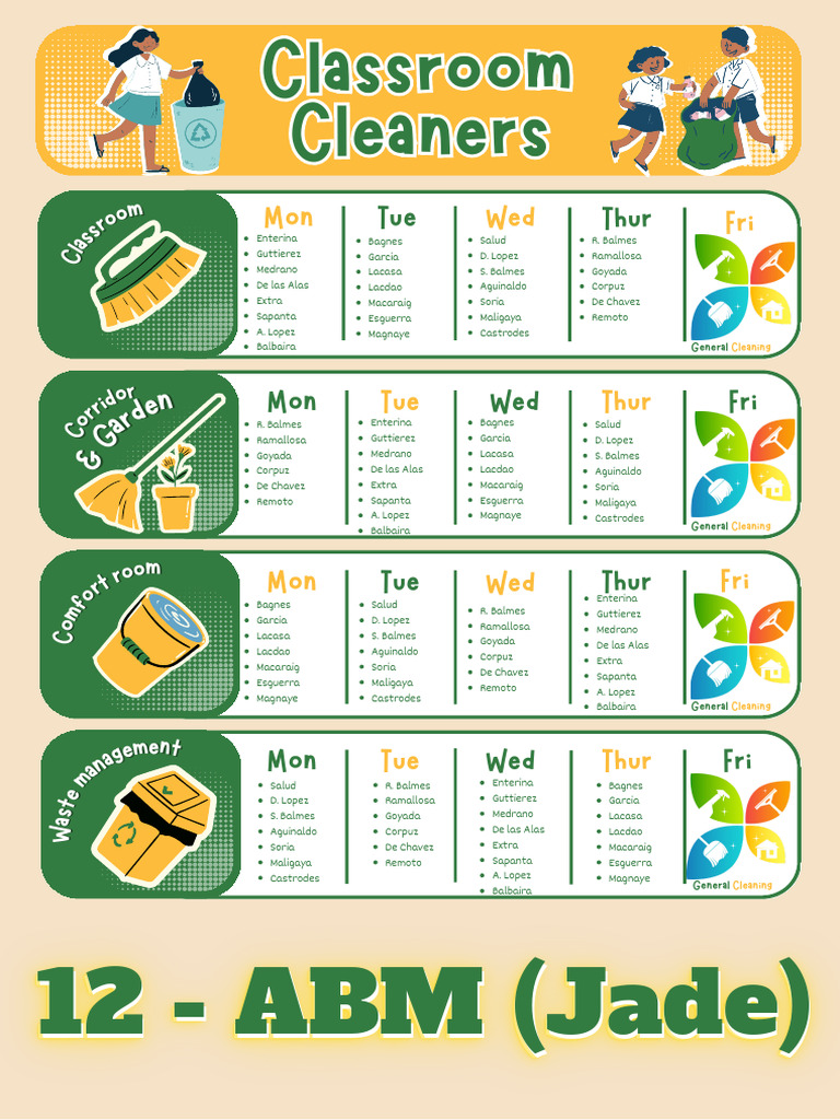 Classroom and Cleaning Schedule Overview | PDF