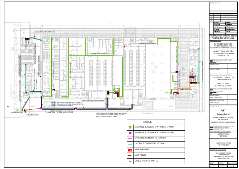 2.0 Main Feeder System - Master Plan | PDF