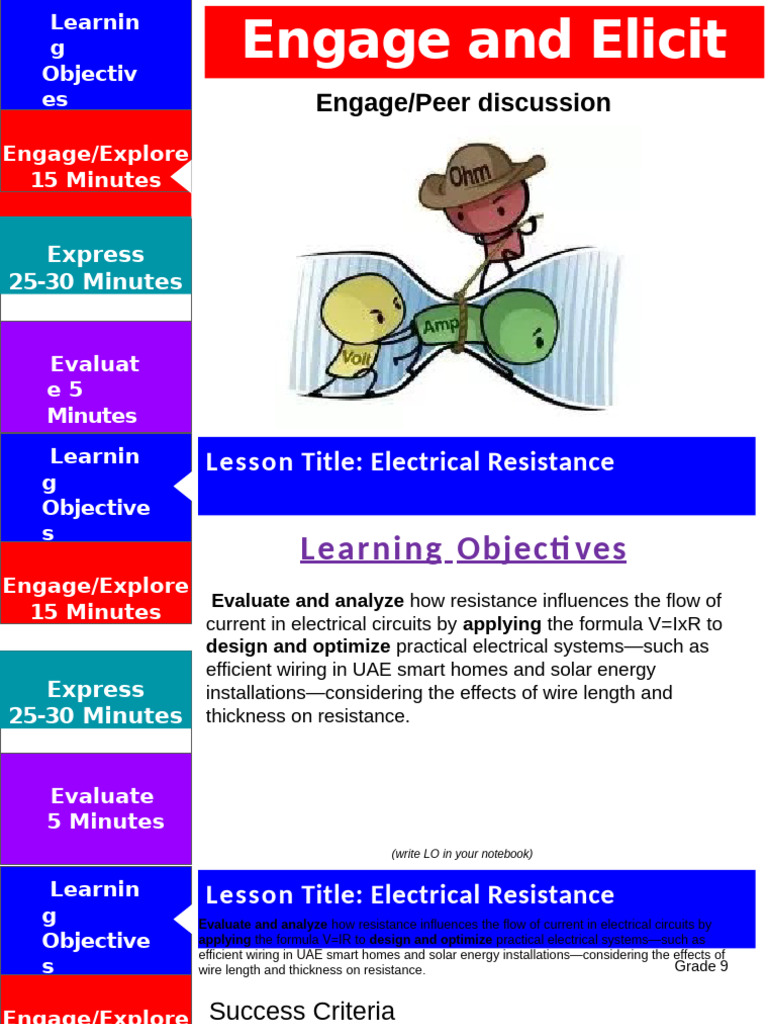 Grade 9 Electrical Resistance Lesson Plan | PDF | Electricity ...