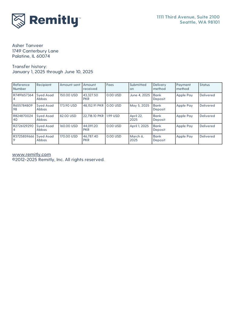 Transfer History: January to June 2025 | PDF