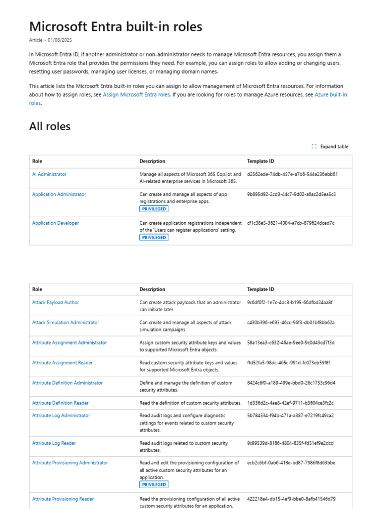 Microsoft Entra Built-in Roles Overview | PDF | Cloud Computing ...