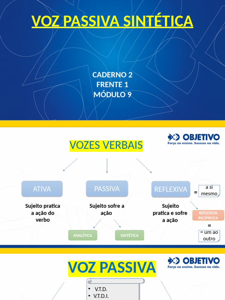 Voz Passiva Sintética Explicada | PDF | Assunto (gramática) | Relações ...