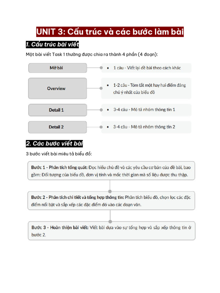 Task 1 Unit 3 | PDF