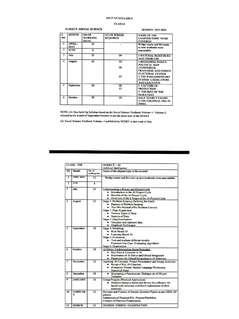 Sst | PDF