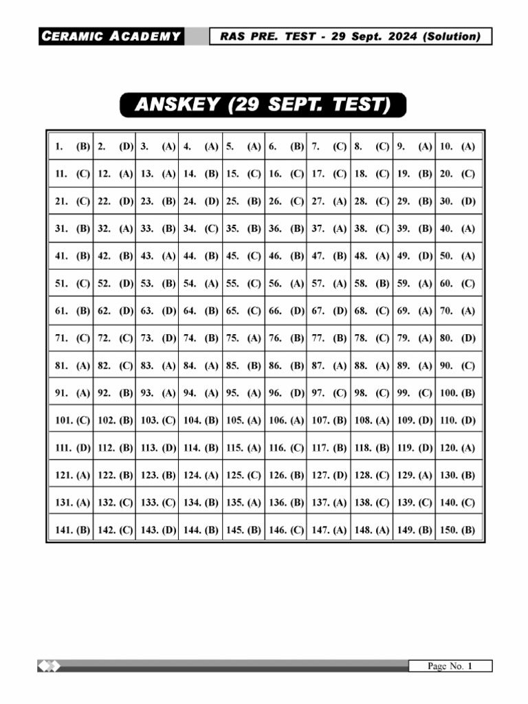 RAS Prelims Test Series Question Paper and Soluti29 Sept Test Answer | PDF