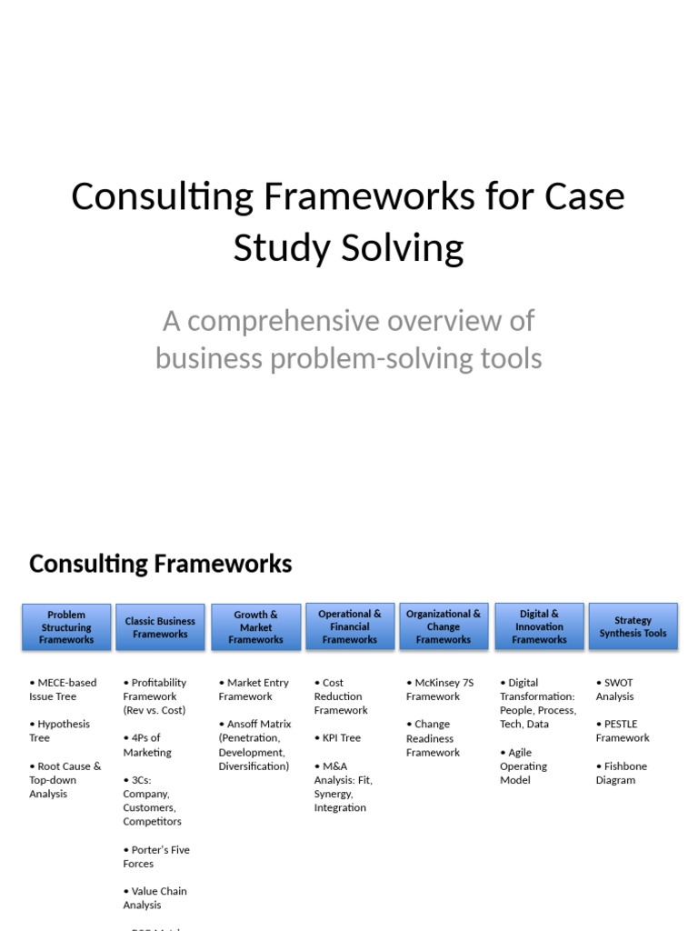 Consulting Frameworks for Case Studies | PDF | Performance Indicator ...