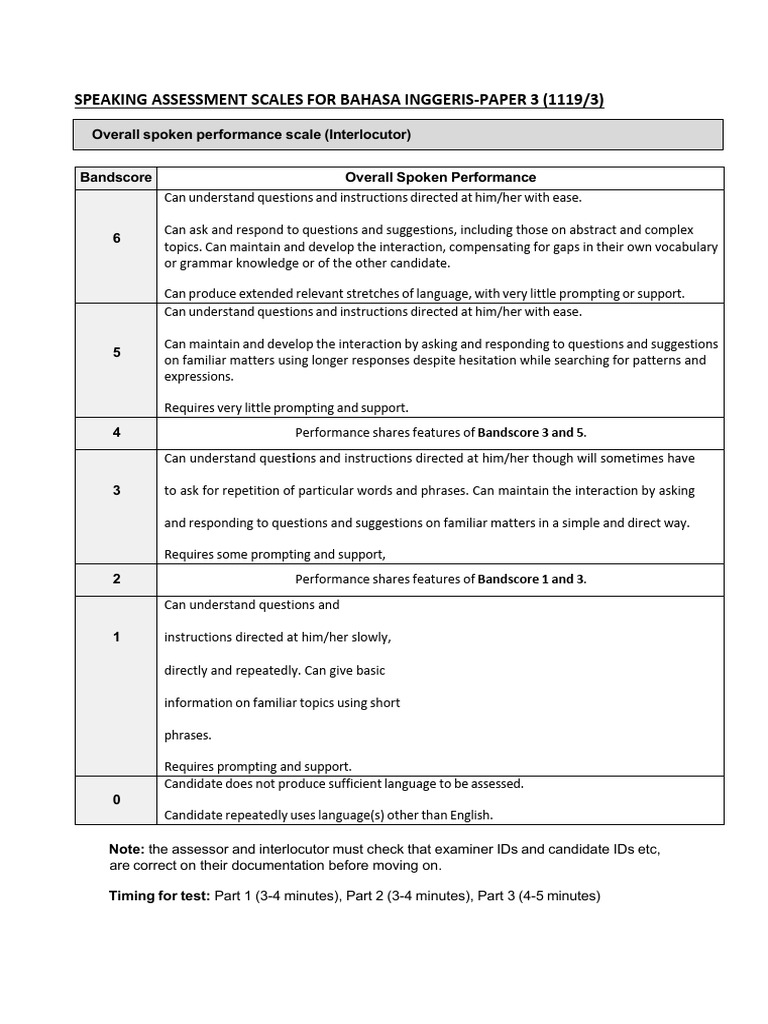 SPM English Speaking Assessment Scales | PDF | Vocabulary | English ...