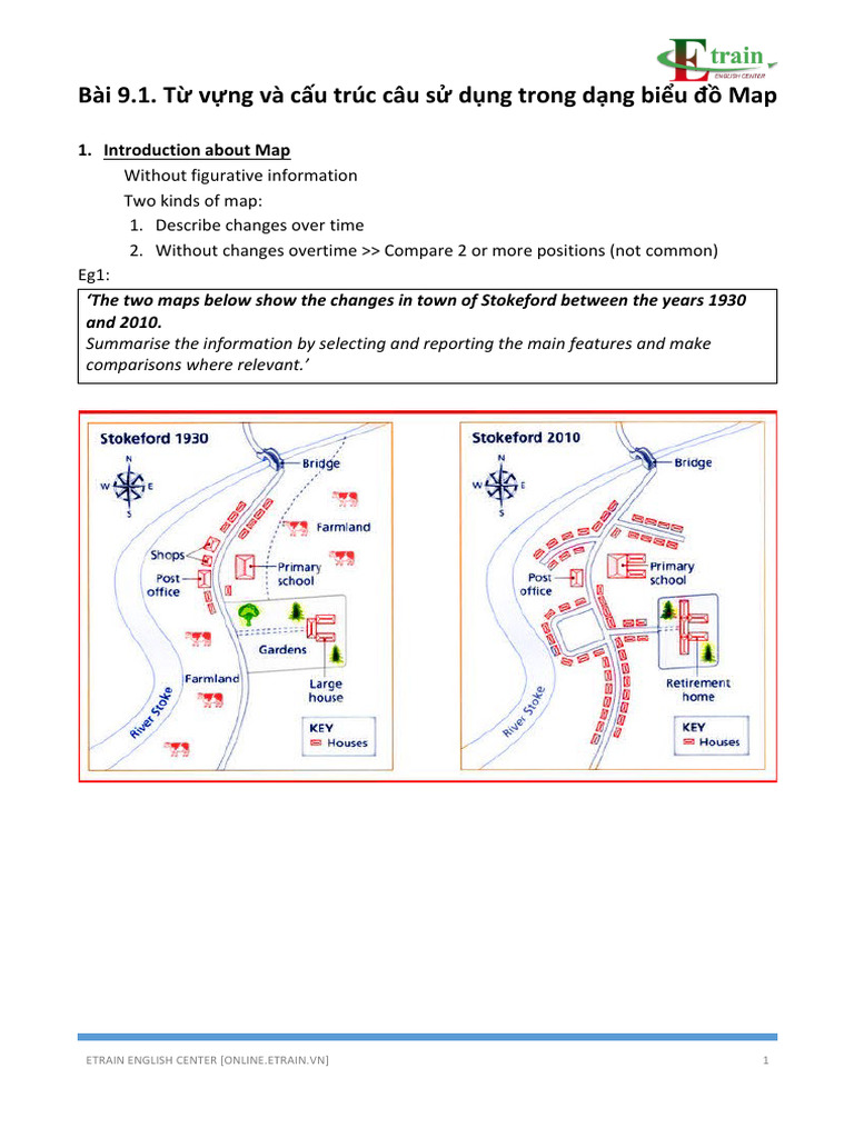 Map Vocabulary and Structure Guide | PDF | Language Families | Semantic ...