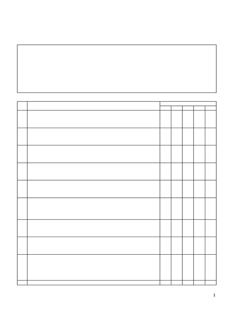 Checklist Penilaian IVA Asetat | PDF