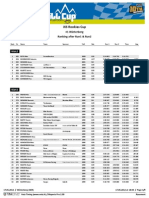 Results - iXS Rookies Downhill Cup - Winterberg
