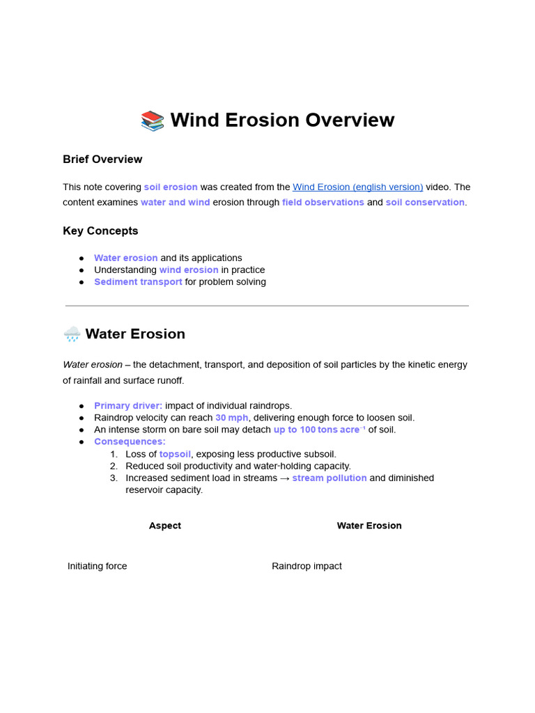 Understanding Wind and Water Erosion | PDF | Erosion | Wound