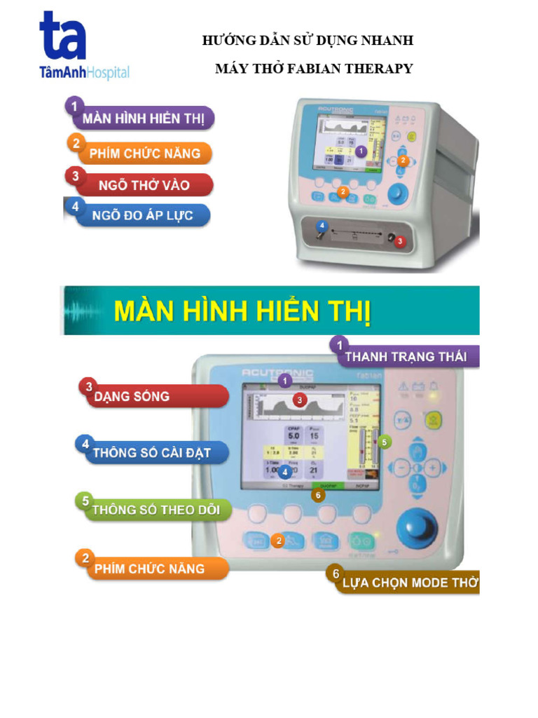 HDSD Fabian Therapy | PDF