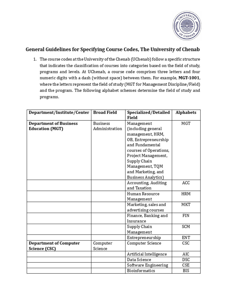 UChenab Course Code Guidelines | PDF | Bachelor's Degree | Science