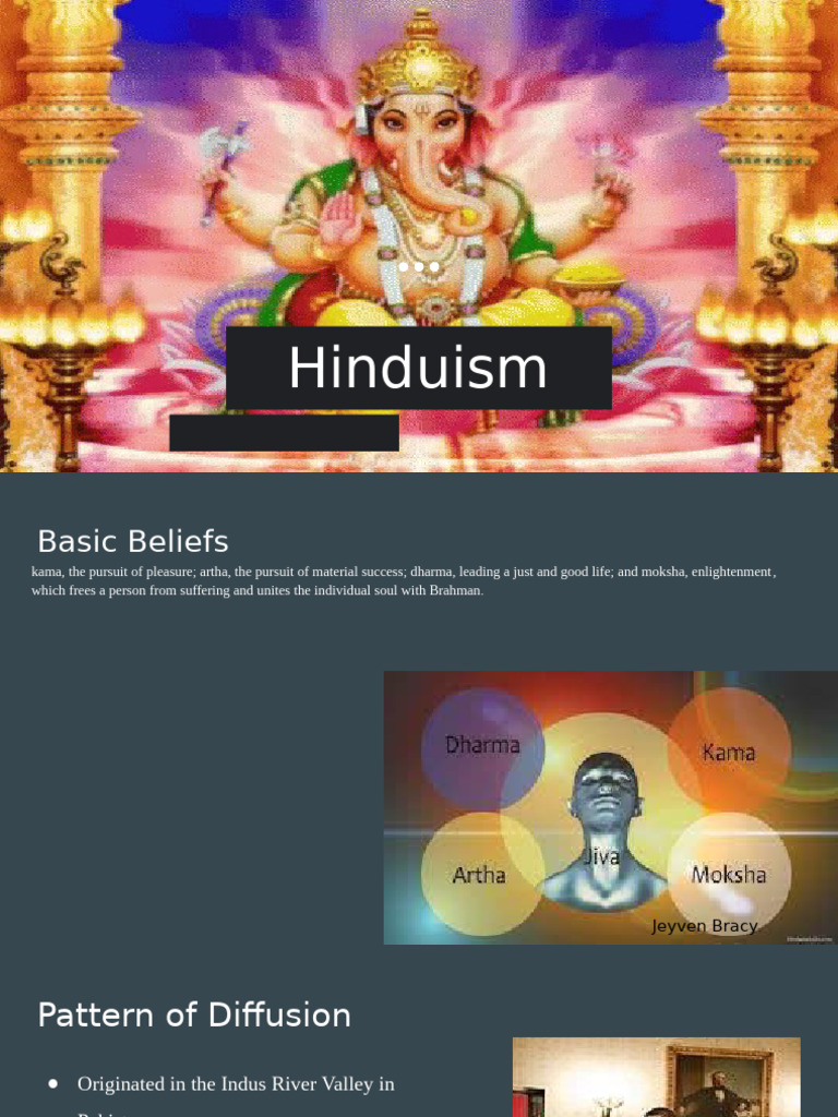 Overview of Hinduism's Beliefs and Practices | PDF | Moksha | Spirituality