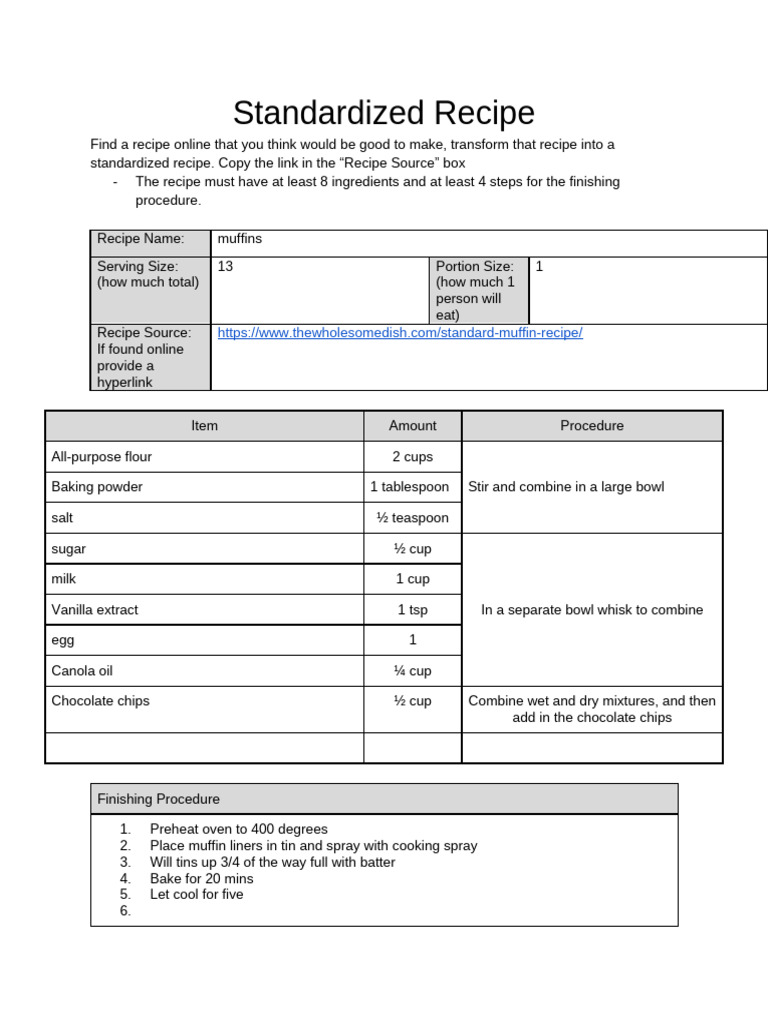 Standardized Muffin Recipe Guide | PDF