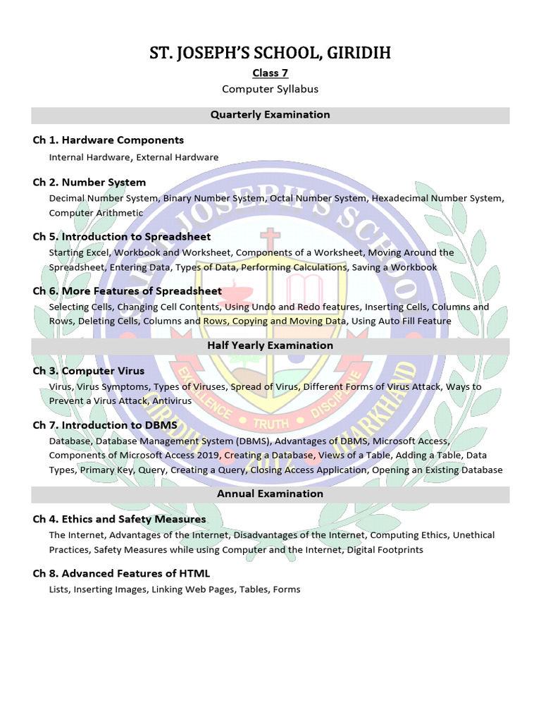 Class 7 Computer Syllabus Overview | PDF