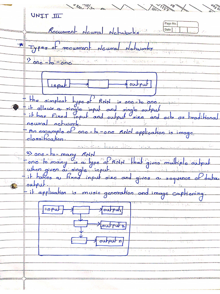 DL Unit 03 Notes | PDF