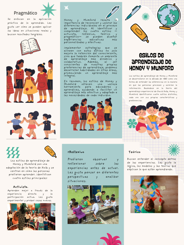 Estilos de Aprendizaje Honey y Mumford | PDF | Aprendizaje | Psicología ...